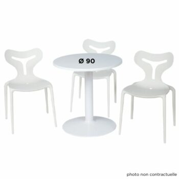 ens22-area-set