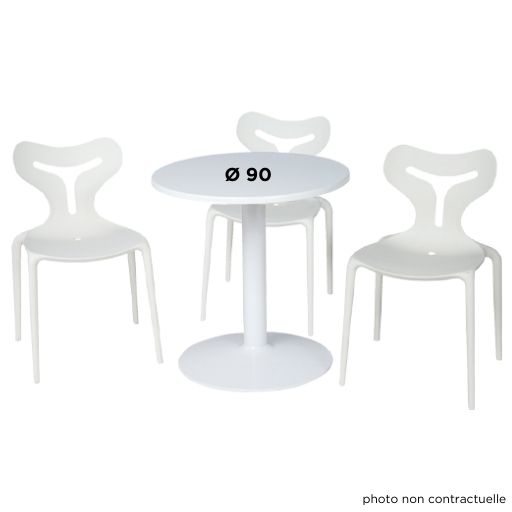 ens22-area-set